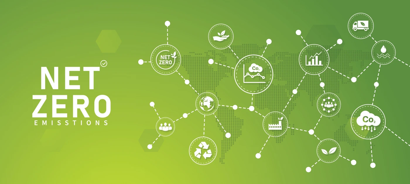 Net Zero shutterstock 2145879949